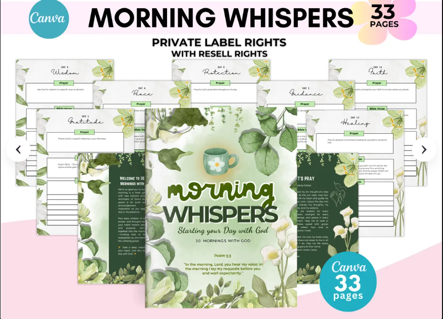 Ultimate Faith & Christian Living Bundle - Devotionals, Prayer Journals, Bible Study Tools & More