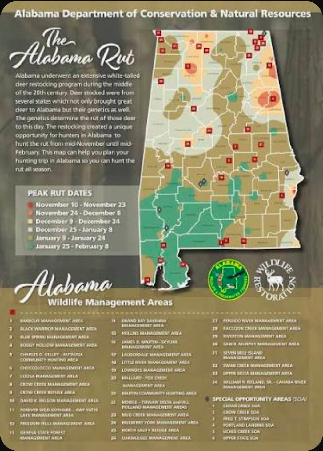 Southern Rut Tracker